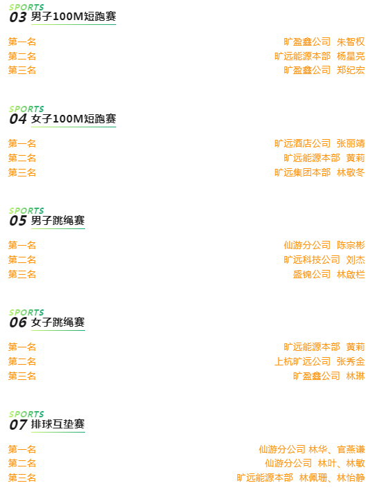 F:\yf\2023年活動‚3運動會oa\dd208d3c64e2fc6a569ef24df590571.png